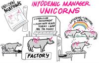 WHO Infodemiology Unicorn Factory thumbnail image