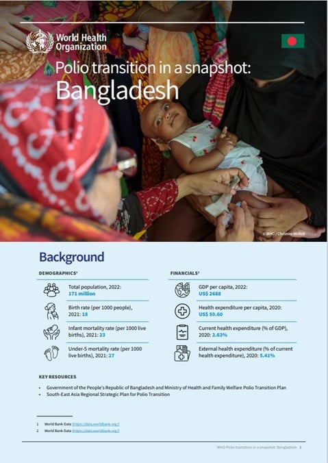 Bangladesh Polio Transition Snapshot