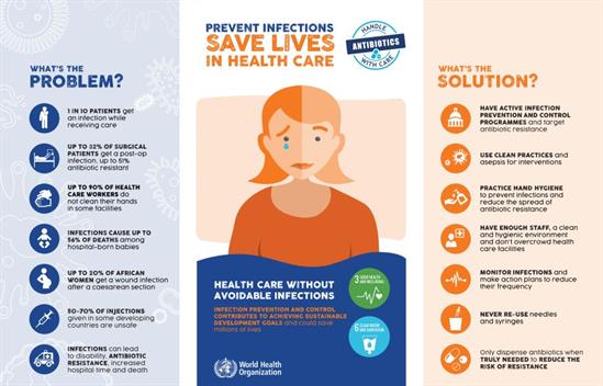 HAI-infographic_tb