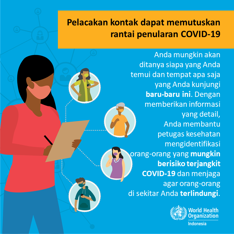 Contact Tracing 3 - BI