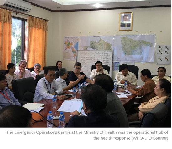 Emergency Operations Centre - Lao PDR